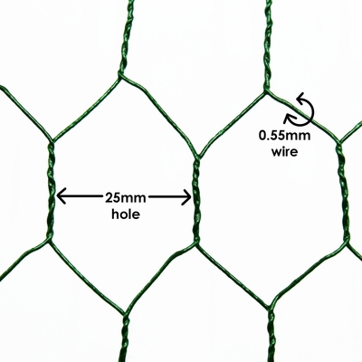 Chicken Wire  PVC Coat Chicken Wire Pvc coating hexagonal wire mesh chicken wire netting